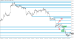 C:\fakepath\eurusd-28092026-2.png