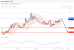 C:\fakepath\trader-28092026-04-zm.gif