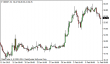 brent-11022015-5.png