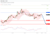 C:\fakepath\trader-28092026-05-zm.gif