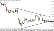 eurusd-11022015-5.png