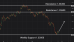 C:\fakepath\gbpusd-25092026-5.png