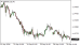 C:\fakepath\eurusd-29092026.png