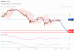C:\fakepath\trader-29092026-09-zm.gif