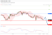 C:\fakepath\trader-29092026-16-zm.gif