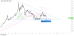 C:\fakepath\trader-29092026-26-zm.png