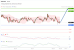 C:\fakepath\trader-29092026-30-zm.gif
