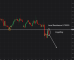 C:\fakepath\audusd-29092026-1.png