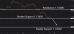 C:\fakepath\eurusd-29092026-2.png