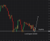 C:\fakepath\gbpjpy-29092026-6.png