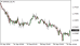 C:\fakepath\eurusd-30092026.png