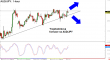 audjpy-12022015-2.png