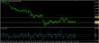 eurusd 12022015-3-analyza.jpg