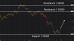 C:\fakepath\gbpusd-30092026-2.png