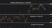 C:\fakepath\ethusd-30092026-4.png