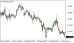 C:\fakepath\eurusd-01102026.png
