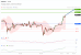 C:\fakepath\trader-01102026-09-zm.gif