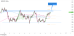 C:\fakepath\trader-01102026-27-zm.png