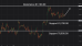 C:\fakepath\btcusd-01102026-1.png