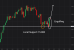 C:\fakepath\usdjpy-01102026-5.png