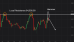 C:\fakepath\btcusd-01102026-6.png