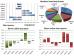 ssi index 21042011.jpg