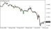 C:\fakepath\eurusd-02102026.png