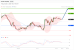 C:\fakepath\trader-02102026-04-zm.gif