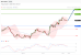 C:\fakepath\trader-02102026-05-zm.gif