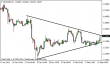 eurusd-12022015-5.png
