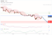 C:\fakepath\trader-02102026-11-zm.gif