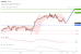 C:\fakepath\trader-02102026-12-zm.gif