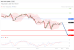 C:\fakepath\trader-02102026-15-zm.gif