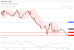 C:\fakepath\trader-02102026-19-zm.gif