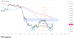 C:\fakepath\trader-02102026-24-zm.png