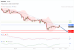 C:\fakepath\trader-02102026-28-zm.gif