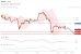 C:\fakepath\trader-02102026-29-zm.gif