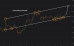 C:\fakepath\ethusd-02102026-3.png