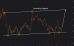 C:\fakepath\gbpjpy-02102026-5.png