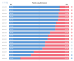 C:\fakepath\pozice-05102026.png