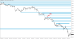 C:\fakepath\eurusd-05102026-2.png