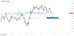 C:\fakepath\trader-05102026-30-zm.png