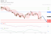 C:\fakepath\trader-05102026-34-zm.gif
