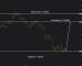 C:\fakepath\gbpusd-05102026-2.png