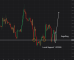 C:\fakepath\gbpusd-05102026-6.png