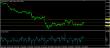 eurusd 13022015-3-analyza.jpg