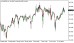 C:\fakepath\trader-05102026-44-zm.png