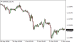 C:\fakepath\eurusd-06102026.png