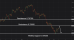 C:\fakepath\audusd-06102026-3.png
