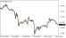 C:\fakepath\eurusd-07102026.png